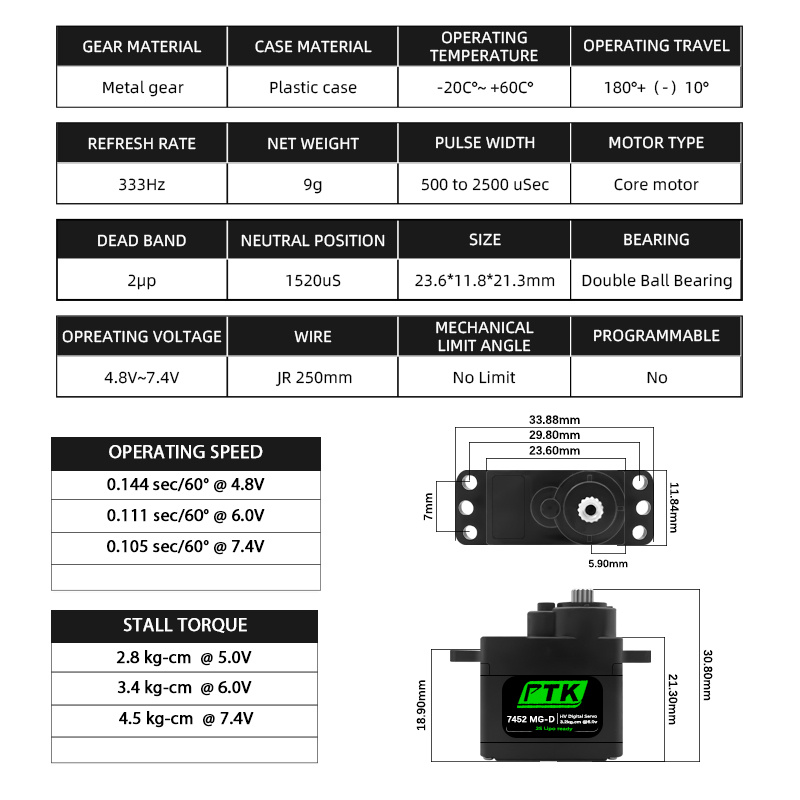 PTK 7452 MG-D 9g Digital Servo - Rc Helicopter Parts 评论和价格